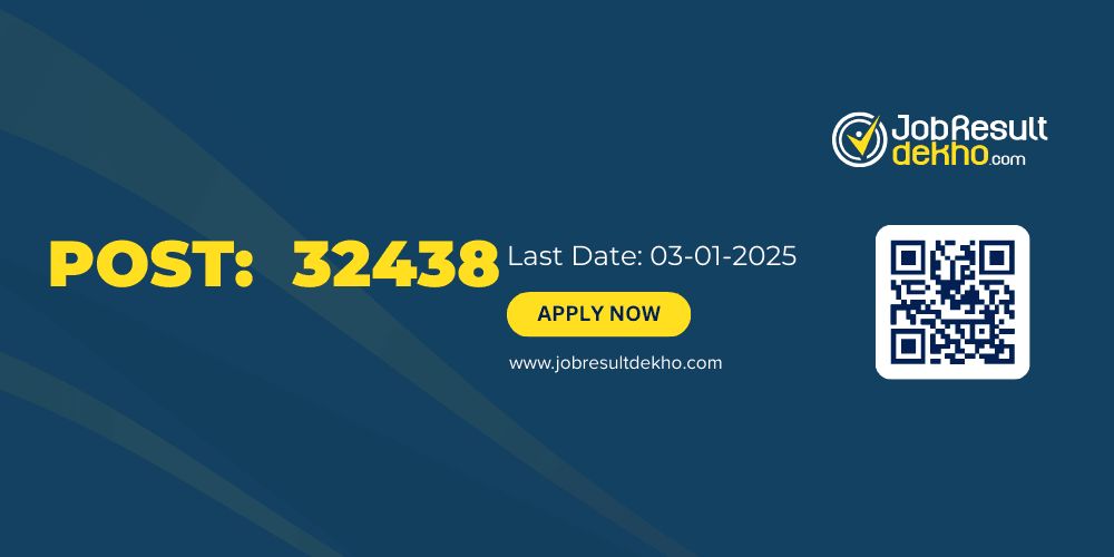 RRB Group D Result 2026 RRB Group D Result 2026