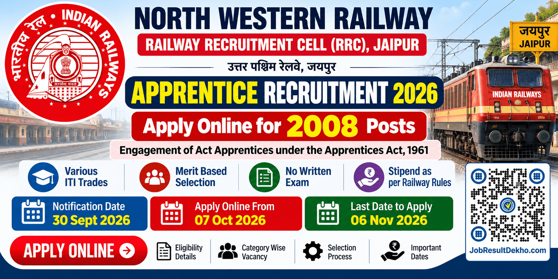 NWR Railway Apprentice Recruitment 2026: Apply Online for 2008 Posts