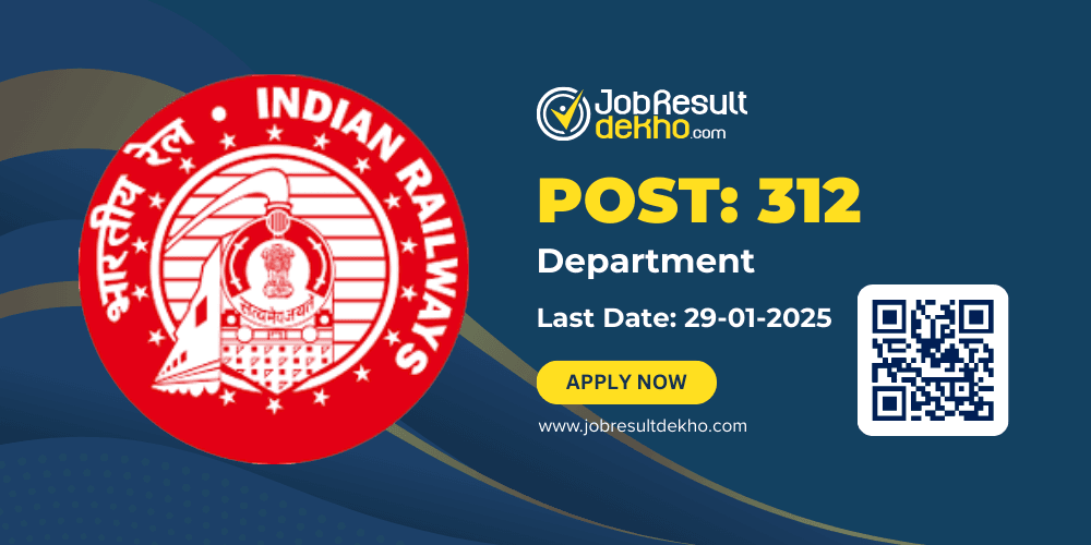 RRB Ministerial Vacancy 2026