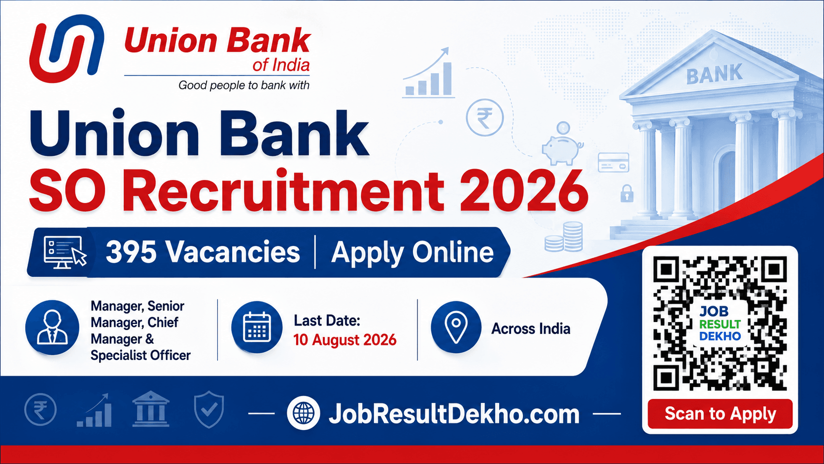 Union Bank of India SO Recruitment 2026 Apply Online for 395 Posts Union Bank of India SO Recruitment 2026 Apply Online for 395 Posts